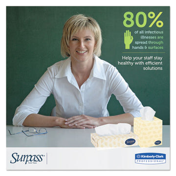 Surpass® Facial Tissue For Business, 2-ply, White,125 Sheets-box, 60 Boxes-carton freeshipping - TVN Wholesale
